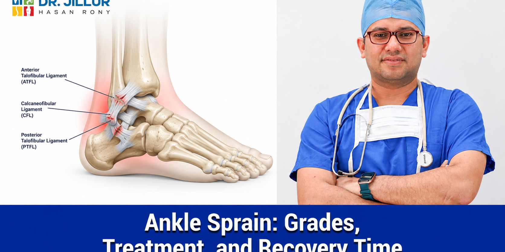 Ankle Sprain Grades, Treatment, and Recovery Time Ankle Sprain Grades, Treatment, and Recovery Time