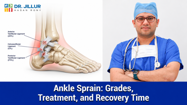 Ankle Sprain Grades, Treatment, and Recovery Time